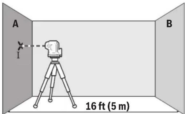 BOSCH GPL100-50G Professional - Checking the horizontal levelling accuracy - 1