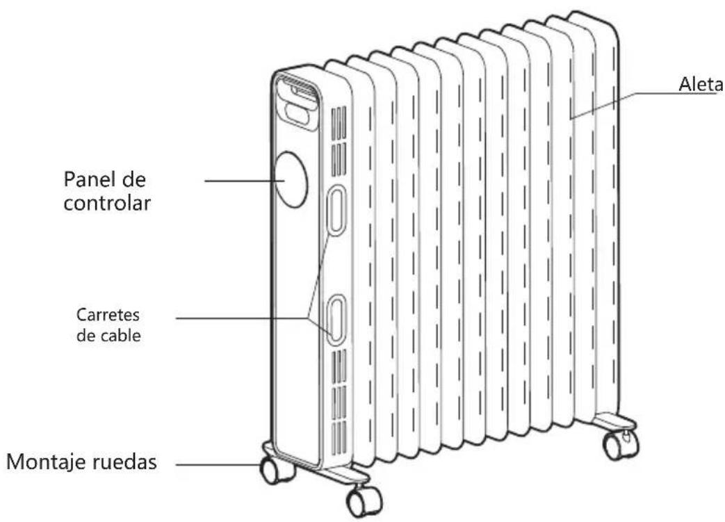 MIDEA NY2009-20MRE - NOMBRES DE COMPONENTES - 1