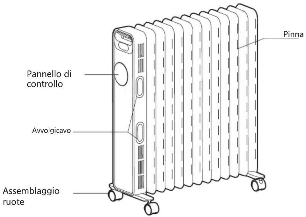 MIDEA NY2009-20MRE - NOMI COMPONENTI - 1