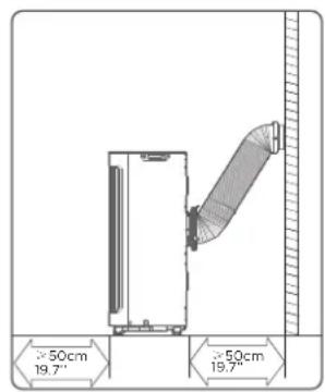 MIDEA AAPA06R5RWT - Choisir L'Emplacement Correct - 2