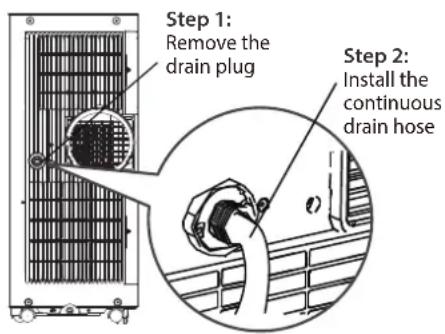 MIDEA AAPA06R5RWT - Dehumidifying Mode Drainage Guide - 1