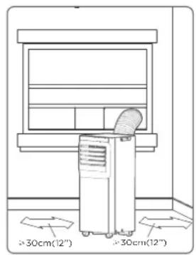 MIDEA AAPA06R5RWT - Choisir L'Emplacement Correct - 1
