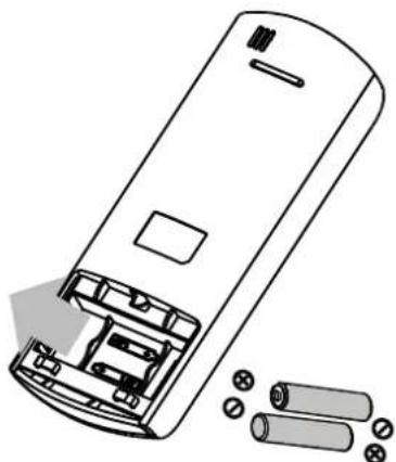 MIDEA AAPA06R5RWT - TIPS FOR USING THE REMOTE CONTROLLER - 2