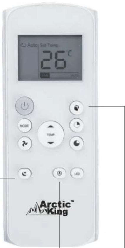 MIDEA AAPA06R5RWT - Fonction SLEEP (veille) - 1