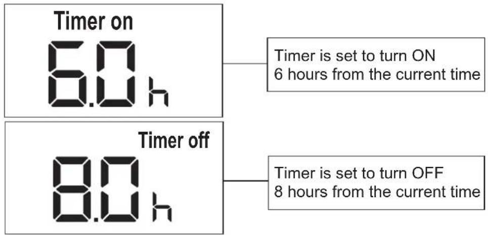 MIDEA AAPA06R5RWT - Setting TIMER ON and TIMER OFF at the Same Time - 9