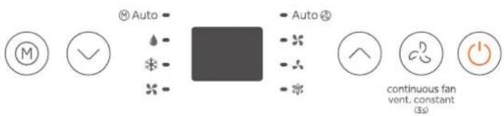 MIDEA AAPA06R5RWT - Utilisation - 1