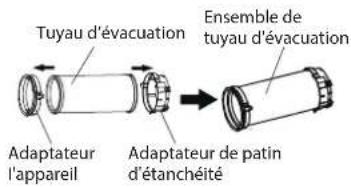 MIDEA AAPA06R5RWT - Kit d'Installation pour la Fenêtre - 1