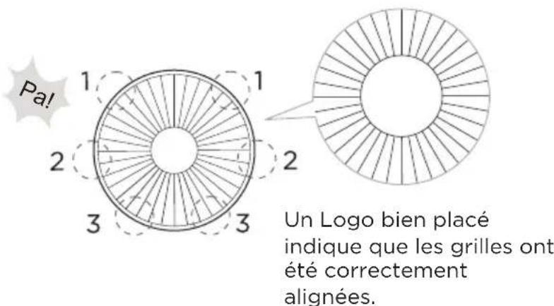 MIDEA FS40-23MR - Installation de la Grille Avant - 2