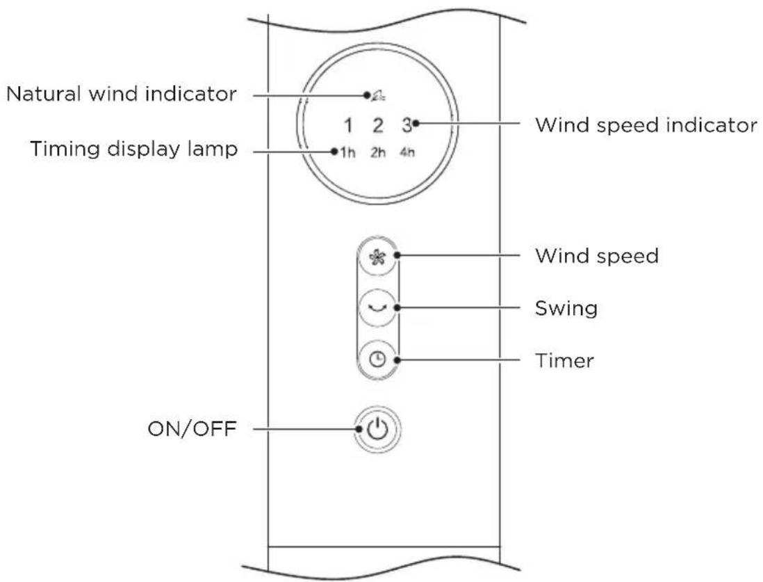 MIDEA FS40-23MR - OPERATION INSTRUCTIONS - 1