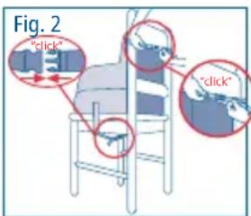 Fig. 2 "click" "click"