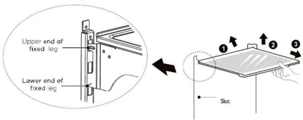 Thor TRF3628FFD - Cleaning the Glass Shelf - 1