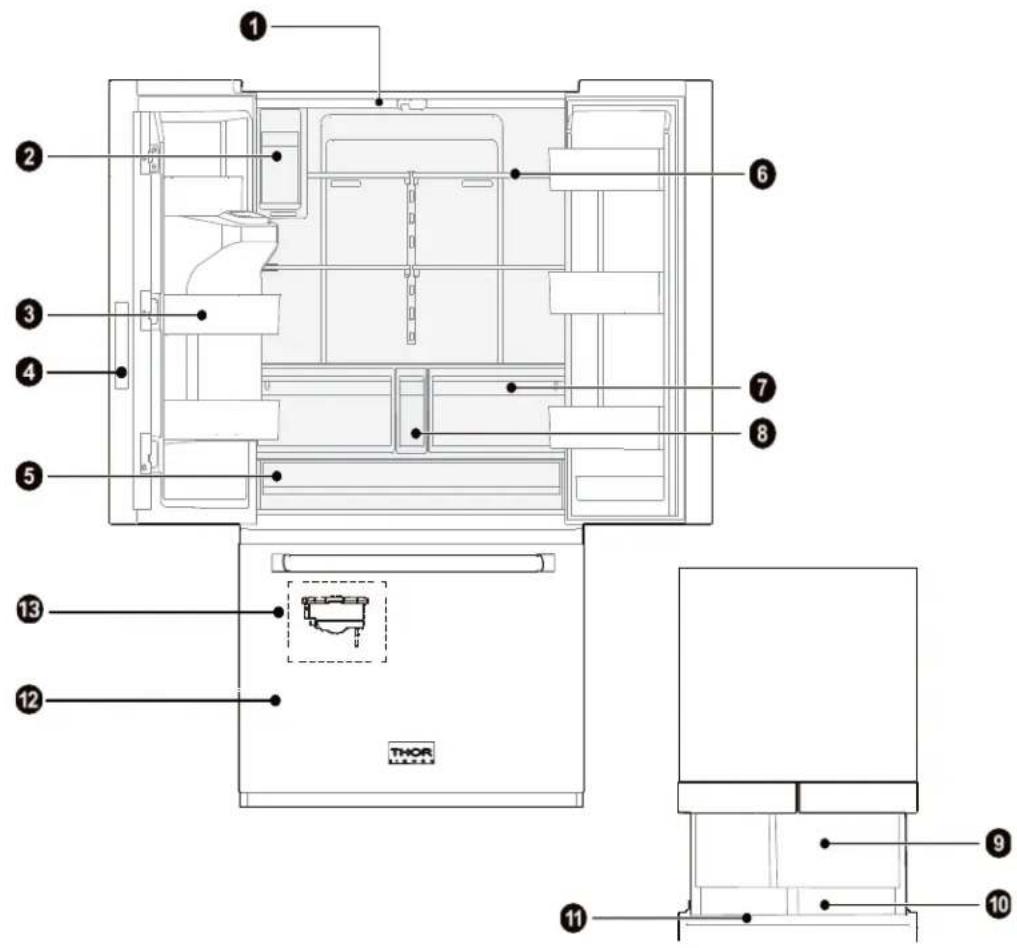 Thor TRF3628FFD - PRODUCT OVERVIEW - 1
