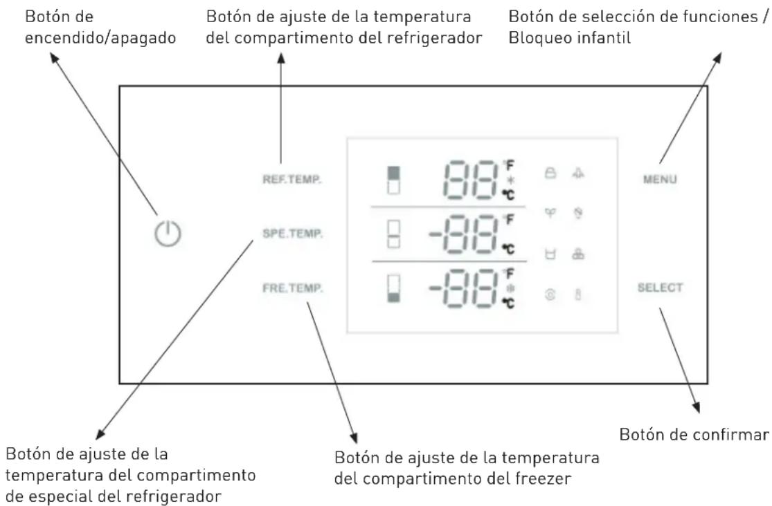 Thor XRF3619BFP - INSTRUCCIONES DE CONFIGURACIÓN DEL PANEL DE CONTROL - 1