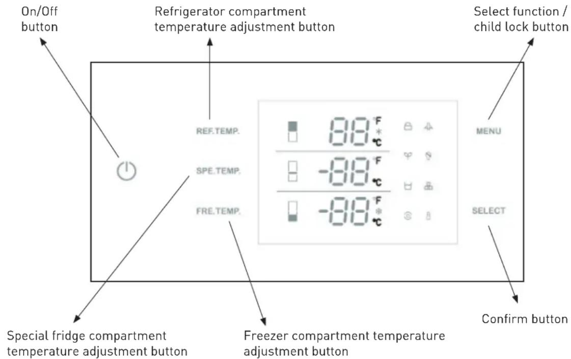 Thor XRF3619BFP - DISPLAY PANEL SETUP INSTRUCTIONS - 1
