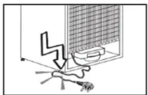 Thor XRF3619BFP - Risk of electric shock! - 1