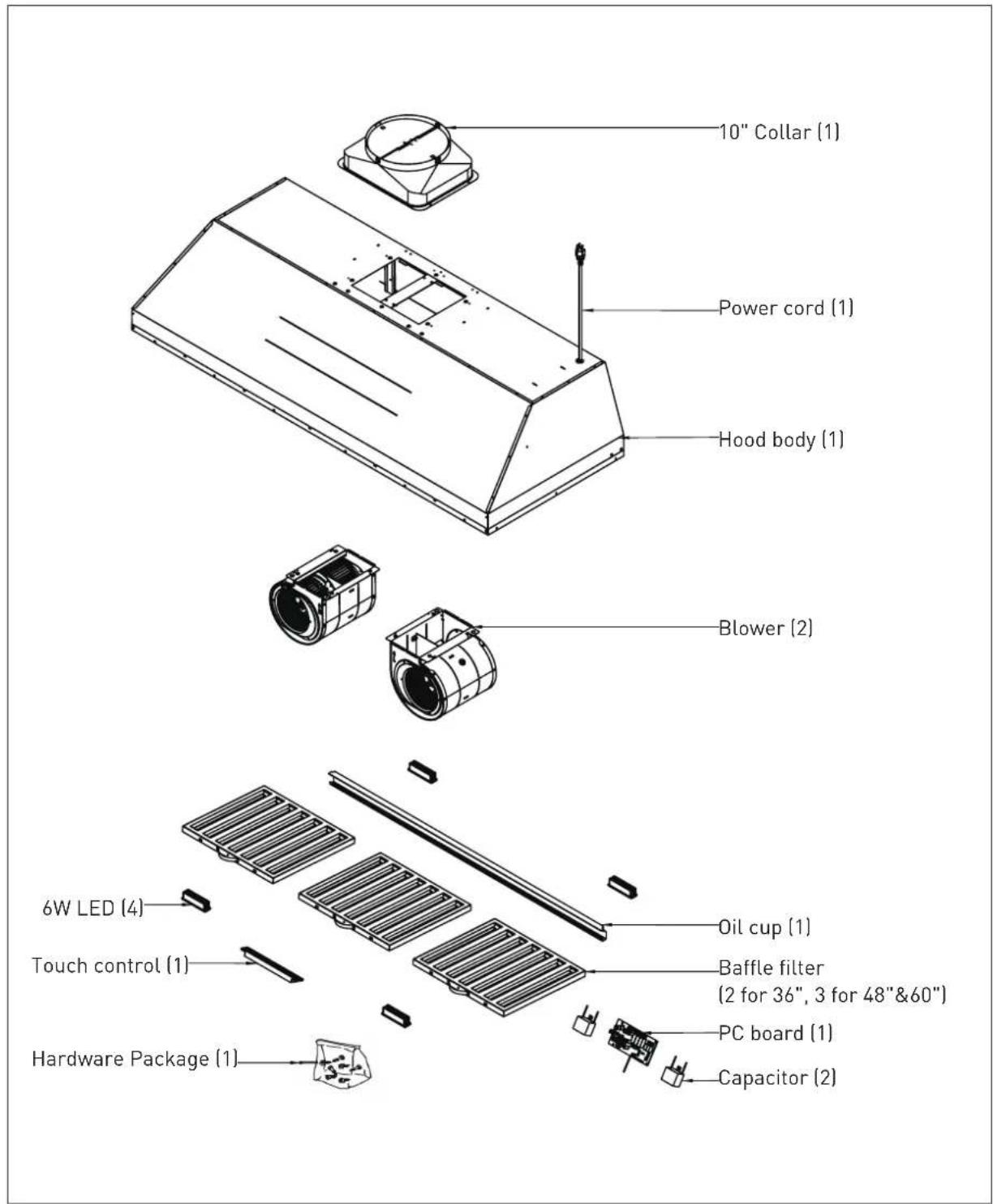 Thor XLH48 - EXPLODED DIAGRAM - 1