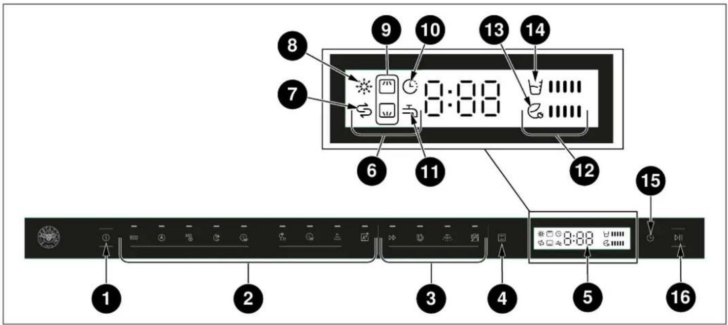 BERTAZZONI DW60S3IBPSV - PANNELLO DI CONTROLLO - 1