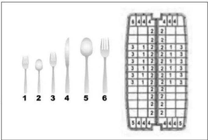 BERTAZZONI DW60S3IBPSV - Important Note for Test Laboratories - 1