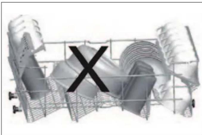 BERTAZZONI DW60S3IBPSV - INCORRECT LOADS - 4