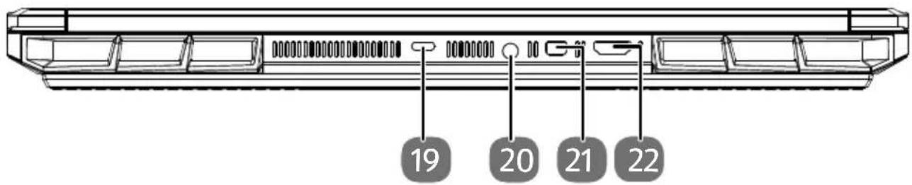 19 20 21 22