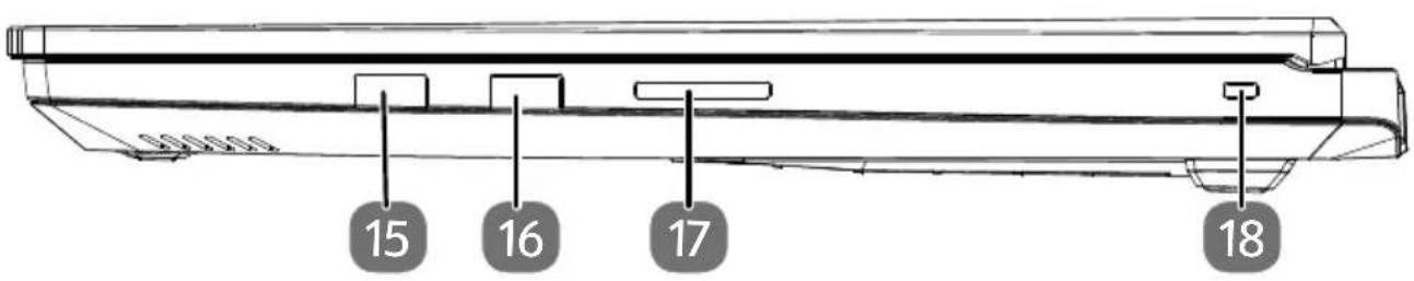 200000 15 16 17 18