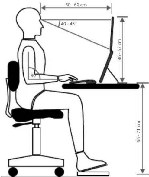 50 - 60 cm 40 - 45° 90 46 - 55 cm 66 - 71 cm