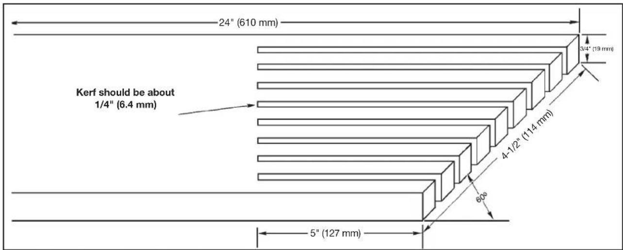 DELTA UNISAW 36‑L552 - CONSTRUCTING AND USING A FEATHERBOARD - 4