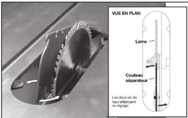 DELTA UNISAW 36‑L552 - LEVIER DE DÉGAGEMENT DU COUTEAU SÉPARATEUR (AUTRE MÉTHODE) - 2