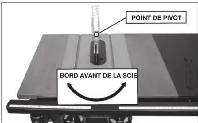 DELTA UNISAW 36‑L552 - RÉGLAGE DU PARALLÉLISME DE LA RAINURE POUR GUIDE D'ONGLET PAR RAPPORT À LA LAME - 1