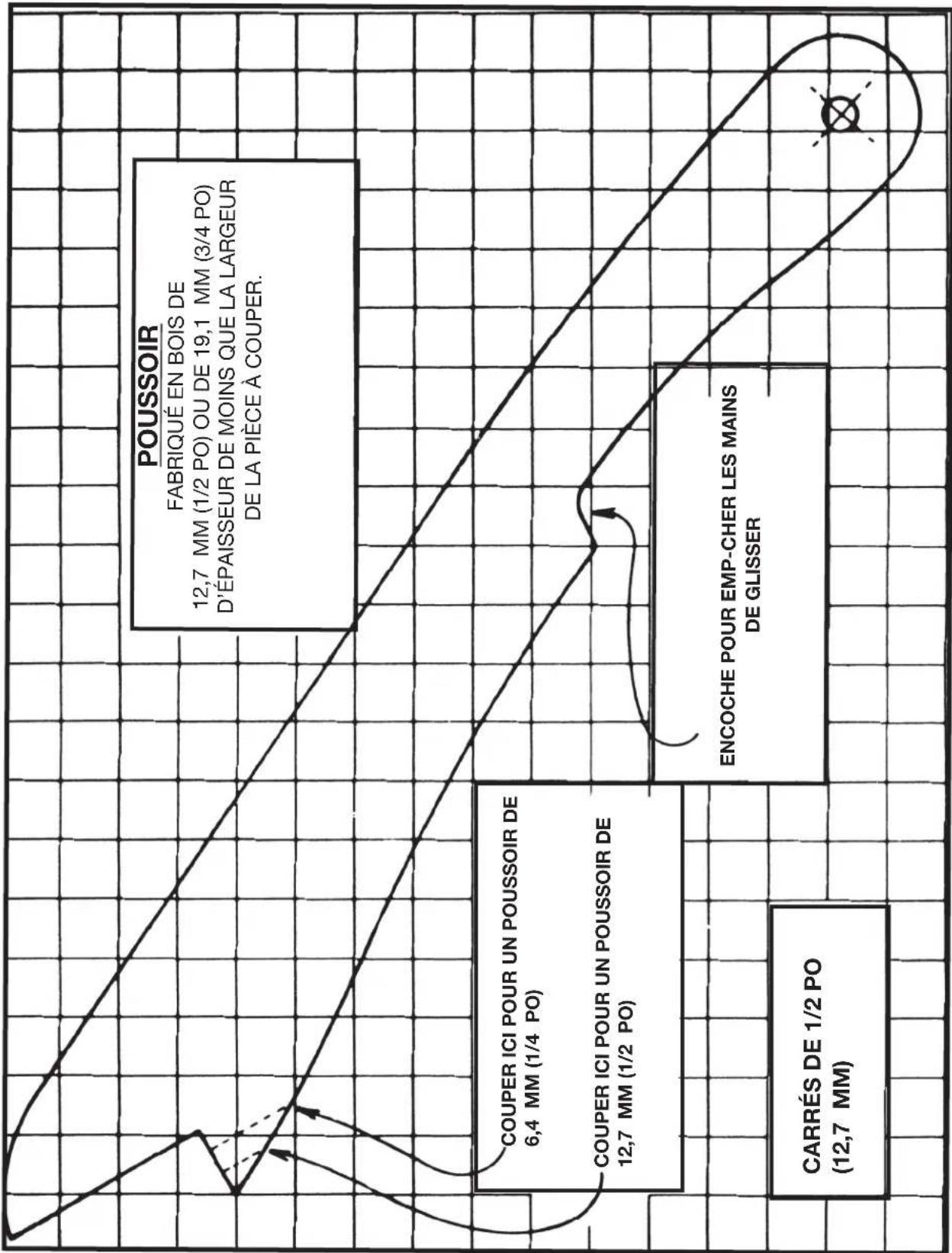 DELTA UNISAW 36‑L536 - CONSTRUIRE UN POUSSOIR - 1