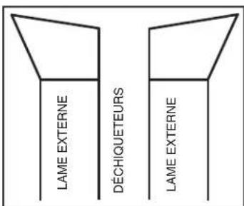 DELTA UNISAW 36‑L352 - ONGLET - 8