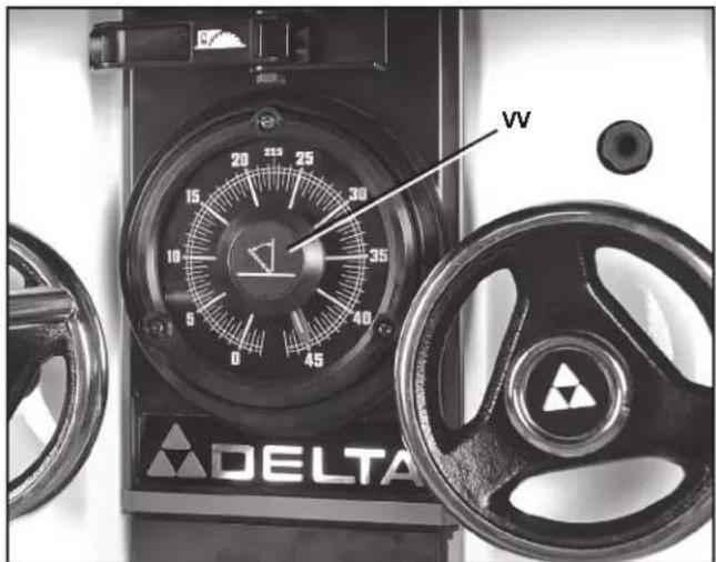 DELTA UNISAW 36‑L352 - ADJUSTING BLADE TILT SCALE - 2