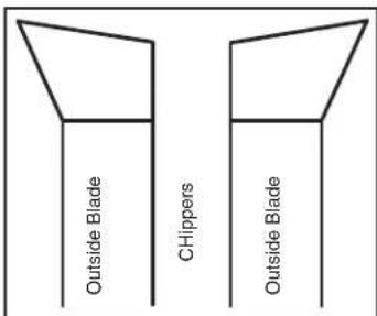 DELTA UNISAW 36‑L352 - USING AN ACCESSORY DADO HEAD - 10