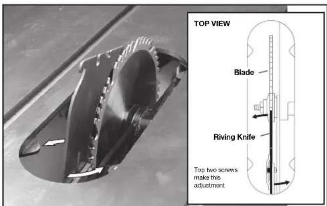 DELTA UNISAW 36‑L352 - ALIGNING RIVING KNIFE TO BLADE - 1