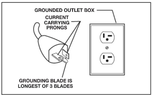 DELTA UNISAW 36‑L352 - EXTENSION CORDS - 2