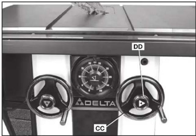 DELTA UNISAW 36‑L352 - OPERACIÓN Y AJUSTE DEL HENDEDOR CÓMO POSICIONAR EL HENDEDOR - 2