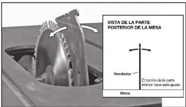 DELTA UNISAW 36‑L352 - CÓMO ALINEAR EL HENDEDOR CON LA HOJA - 3