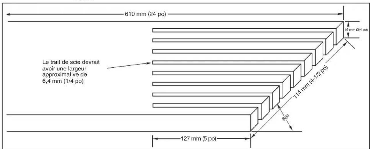 DELTA UNISAW 36‑L352 - ONGLET - 12