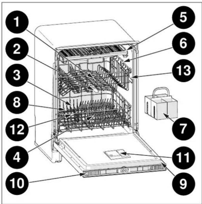 BERTAZZONI DW60S3ICPDV - SMALTIMENTO DELL'APPARECCHIO - 2