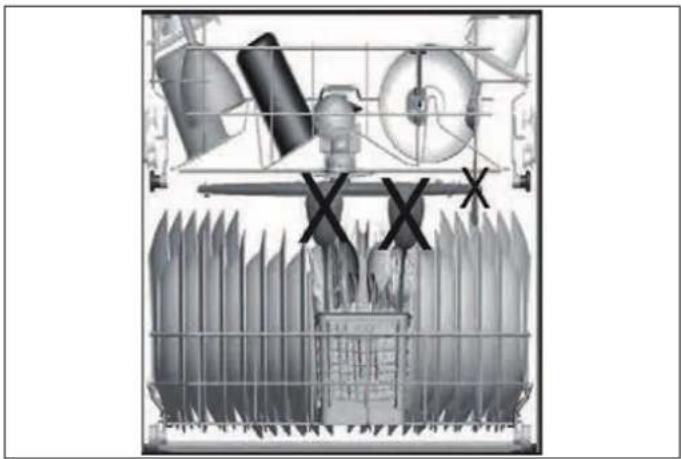 BERTAZZONI DW60S3ICPDV - DURETÉ DE L'EAU - 1