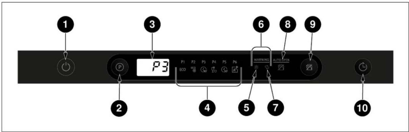 BERTAZZONI DW60S3ICPDV - PAS PÅ - 8