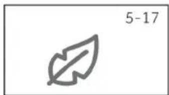 CANDY GDL 8N1B-S - Memo-Symbol - 3