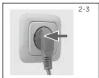 CANDY GDL 8N1B-S - Elektrischer Anschluss - 1