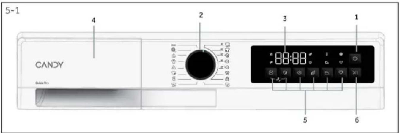 CANDY GDS 8N2B-S - Accessori - 5