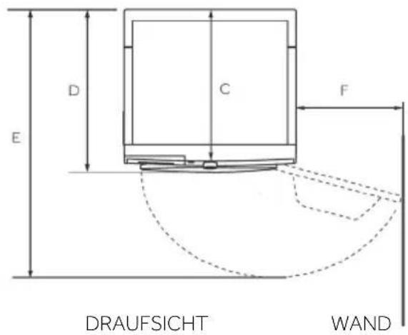 CANDY GDS 8N2B-S - 12-Technische Daten - 2