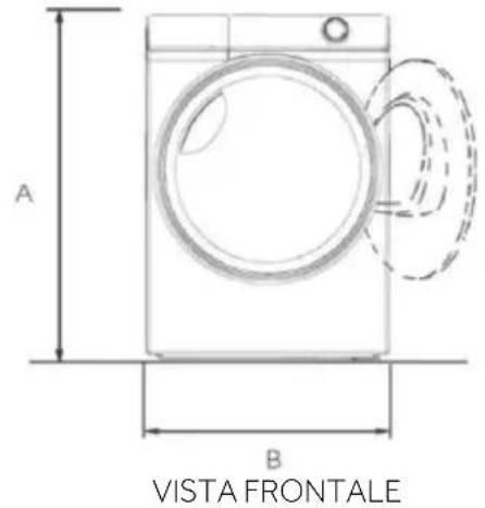 CANDY GDS 8N2B-S - 12-Dati tecnici - 1