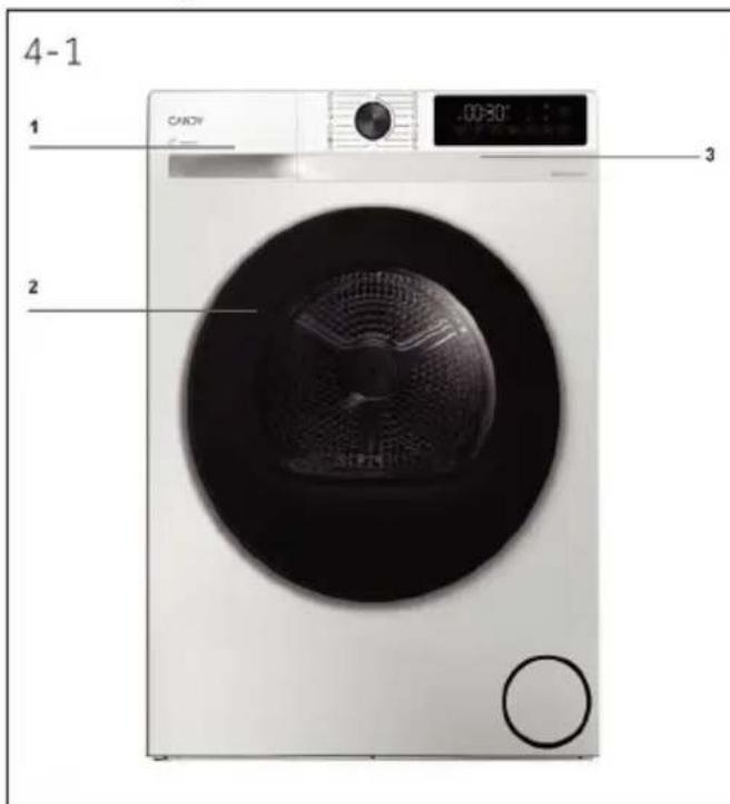 CANDY GDS 8N2B-S - Imagen del aparato - 1