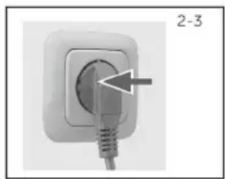 CANDY GDS 8N2B-S - Elektrischer Anschluss - 1