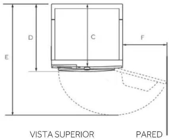 CANDY GDS 8N2B-S - 12-Datos técnicos - 2
