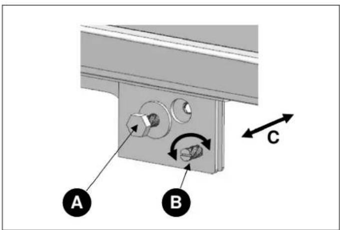 BERTAZZONI RLD603UFPNS - ALIGNEMENT DE LA PARTIE SUPÉRIEURE DU PANNEAU DE PORTE PERSONNALISÉ À L'AIDE DE BOULONS - 1